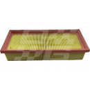 Air Filter MG ZR25 Metro200400800 Image for Air Filter MG ZR25 Metro200400800